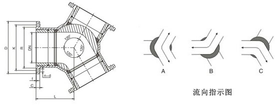 ���Y����ͨ���y����D