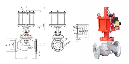 ���(d��ng)���m��ֹ�y�Y(ji��)��(g��u)�D