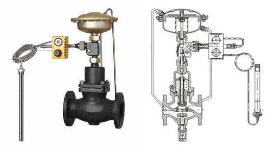 ����ʽ�������ضȽM���y