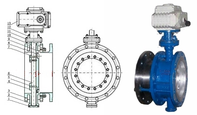 늄�(d��ng)��s���y�Y(ji��)��(g��u)�D